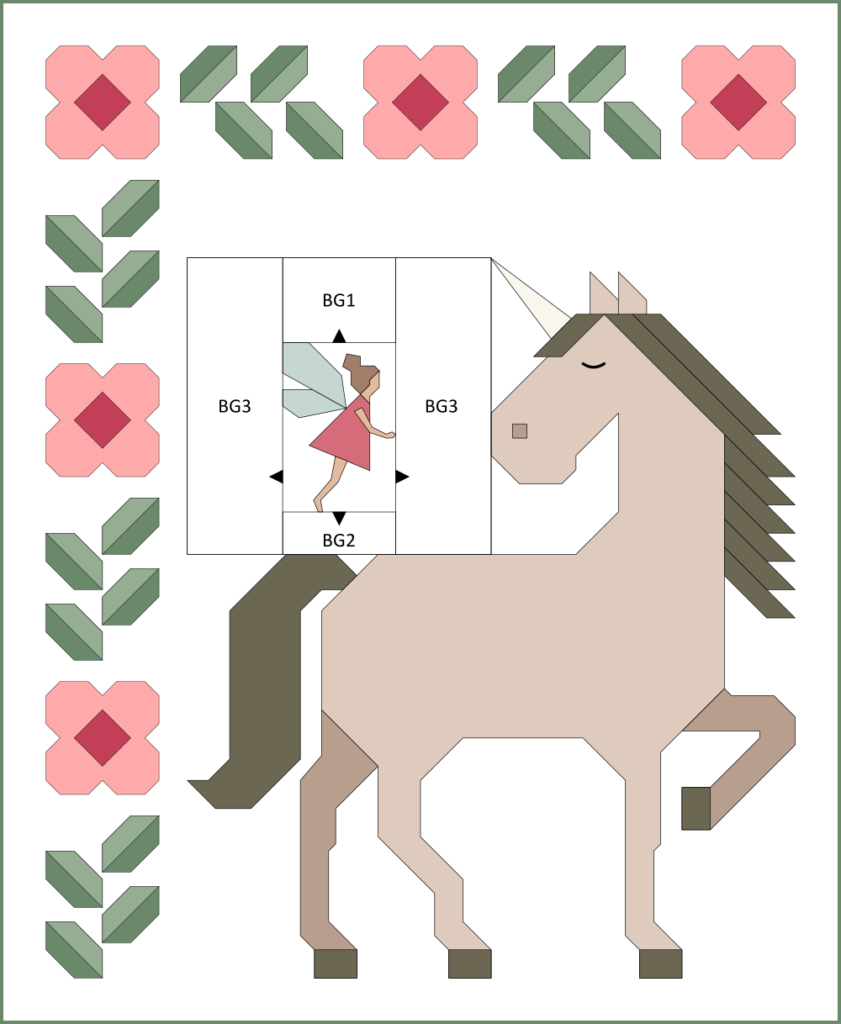 Apples & Beavers: Fairy and unicorn quilt tutorial - Overview of how to incorporate the fairy section in the quilt layout combining the "Unicorn Garden" and "Fairy Sisters" quilt patterns